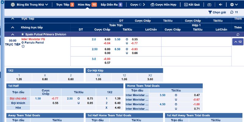 Người chơi buộc phải biết cách đọc kèo cơ bản